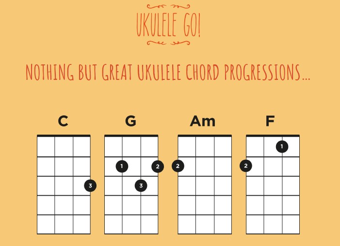 GREAT UKULELE CHORD PROGRESSIONS